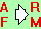 the key for what the five-circle dynamics is telling. At the left, A & F, at the middle, the reflecting reply, all right (1) vs. the fault (0), at the right, the R & M.